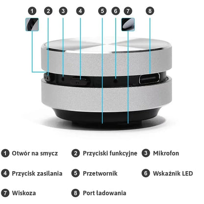Głośnik Soundi Mini